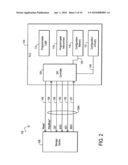 APPARATUS AND METHODS FOR COMMUNICATING WITH PROGRAMMABLE DEVICES diagram and image