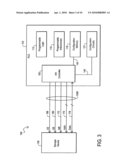 APPARATUS AND METHODS FOR COMMUNICATING WITH PROGRAMMABLE DEVICES diagram and image