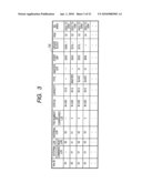 STORAGE SYSTEM WITH LU-SETTING FUNCTION diagram and image