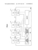 Access control and computer system diagram and image