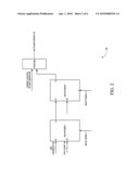 SKIP BASED CONTROL LOGIC FOR FIRST IN FIRST OUT BUFFER diagram and image