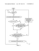 SKIP BASED CONTROL LOGIC FOR FIRST IN FIRST OUT BUFFER diagram and image