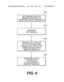 LOW POWER TERMINATION FOR MEMORY MODULES diagram and image