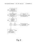 SYSTEMS AND METHODS FOR RESOURCE ACCESS diagram and image