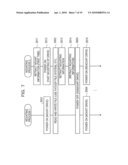 RECORDING MEDIUM, DRIVE DEVICE, AND MOUNTING METHOD diagram and image