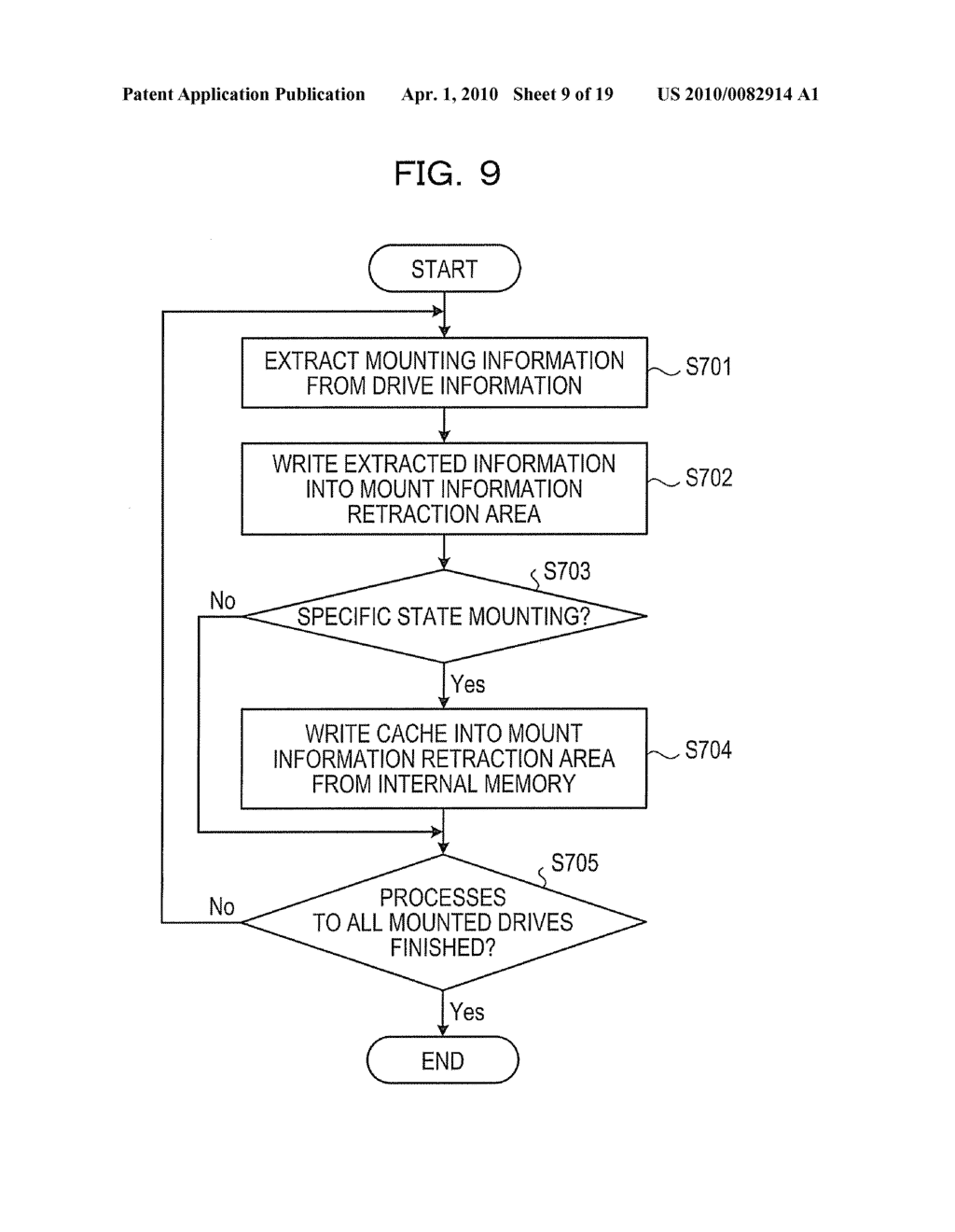 RECORDING MEDIUM, DRIVE DEVICE, AND MOUNTING METHOD - diagram, schematic, and image 10