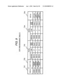 DEVICE FOR CONTROL OF SWITCHING OF STORAGE SYSTEM diagram and image