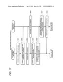 DEVICE FOR CONTROL OF SWITCHING OF STORAGE SYSTEM diagram and image