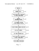 Multi-thread processor diagram and image