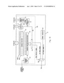 Multi-thread processor diagram and image