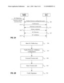 VERIFICATION OF CHIPSET FIRMWARE UPDATES diagram and image