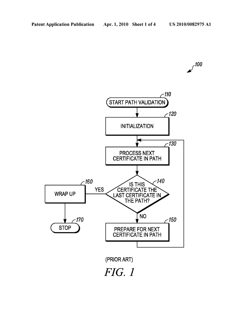 METHOD AND APPARATUS FOR EXTERNAL ORGANIZATION PATH LENGTH VALIDATION WITHIN A PUBLIC KEY INFRASTRUCTURE (PKI) - diagram, schematic, and image 02