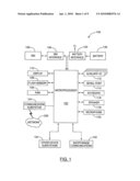 SYSTEM AND METHOD FOR RETRIEVING RELATED CERTIFICATES diagram and image