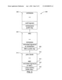 SYSTEM AND METHOD FOR RETRIEVING RELATED CERTIFICATES diagram and image