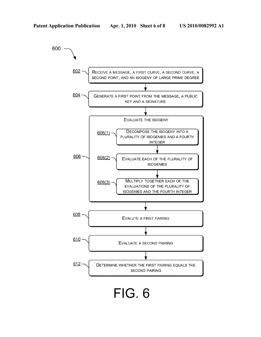 Cryptographic Applications of Efficiently Evaluating Large Degree Isogenies - diagram, schematic, and image 07