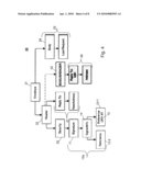 COMPUTER-IMPLEMENTED METHODS, SYSTEMS AND COMPUTER PROGRAM PRODUCTS FOR GENERATING AND VERIFYING SIGNATURES diagram and image