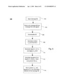 COMPUTER-IMPLEMENTED METHODS, SYSTEMS AND COMPUTER PROGRAM PRODUCTS FOR GENERATING AND VERIFYING SIGNATURES diagram and image