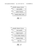 METHOD, APPARATUS AND ARTICLE FOR OFF-LINE CERTIFICATION IN MOBILE APPLICATIONS diagram and image