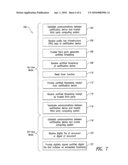 METHOD, APPARATUS AND ARTICLE FOR OFF-LINE CERTIFICATION IN MOBILE APPLICATIONS diagram and image