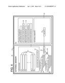 SECURE DATA UTILIZATION diagram and image