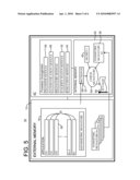 SECURE DATA UTILIZATION diagram and image