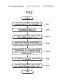 Encryption device and encryption method diagram and image