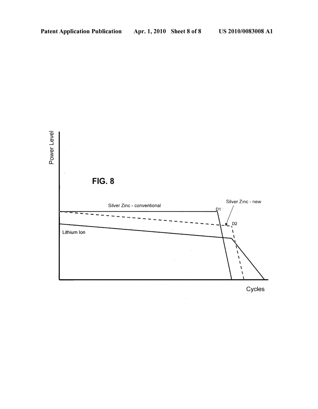 BATTERY MANAGEMENT FOR OPTIMIZING BATTERY AND SERVICE LIFE - diagram, schematic, and image 09