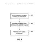 Expander Circuit For A Solid State Persistent Storage Device That Provides A Plurality Of Interfaces To Corresponding Storage Controllers diagram and image