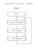 DATA PROCESSING DEVICE CAPABLE OF AUTOMATICALLY RETRANSMITTING DATA FILE DELETED FROM SERVER diagram and image