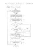 DATA PROCESSING DEVICE CAPABLE OF AUTOMATICALLY RETRANSMITTING DATA FILE DELETED FROM SERVER diagram and image