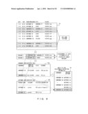 LOG MANAGEMENT METHOD AND APPARATUS, INFORMATION PROCESSING APPARATUS WITH LOG MANAGEMENT APPARATUS AND STORAGE MEDIUM diagram and image