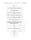 LOG MANAGEMENT METHOD AND APPARATUS, INFORMATION PROCESSING APPARATUS WITH LOG MANAGEMENT APPARATUS AND STORAGE MEDIUM diagram and image