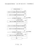 LOG MANAGEMENT METHOD AND APPARATUS, INFORMATION PROCESSING APPARATUS WITH LOG MANAGEMENT APPARATUS AND STORAGE MEDIUM diagram and image