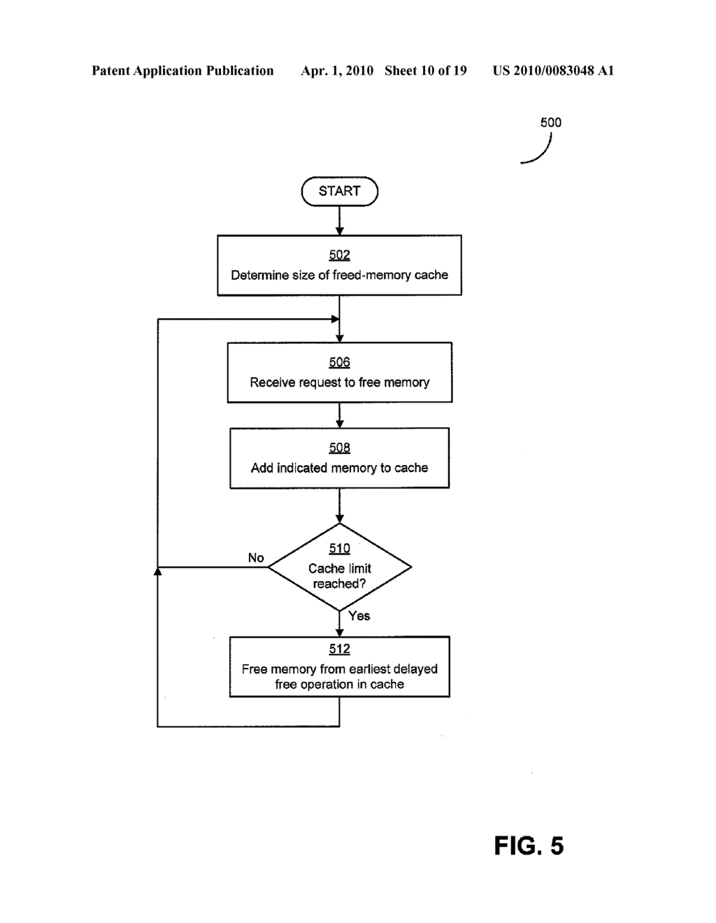 EVALUATING EFFECTIVENESS OF MEMORY MANAGEMENT TECHNIQUES SELECTIVELY USING MITIGATIONS TO REDUCE ERRORS - diagram, schematic, and image 11