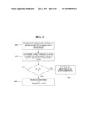 System and Method For Dynamic Problem Determination Using Aggregate Anomaly Analysis diagram and image