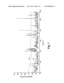 System and Method For Dynamic Problem Determination Using Aggregate Anomaly Analysis diagram and image