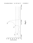 System and Method For Dynamic Problem Determination Using Aggregate Anomaly Analysis diagram and image