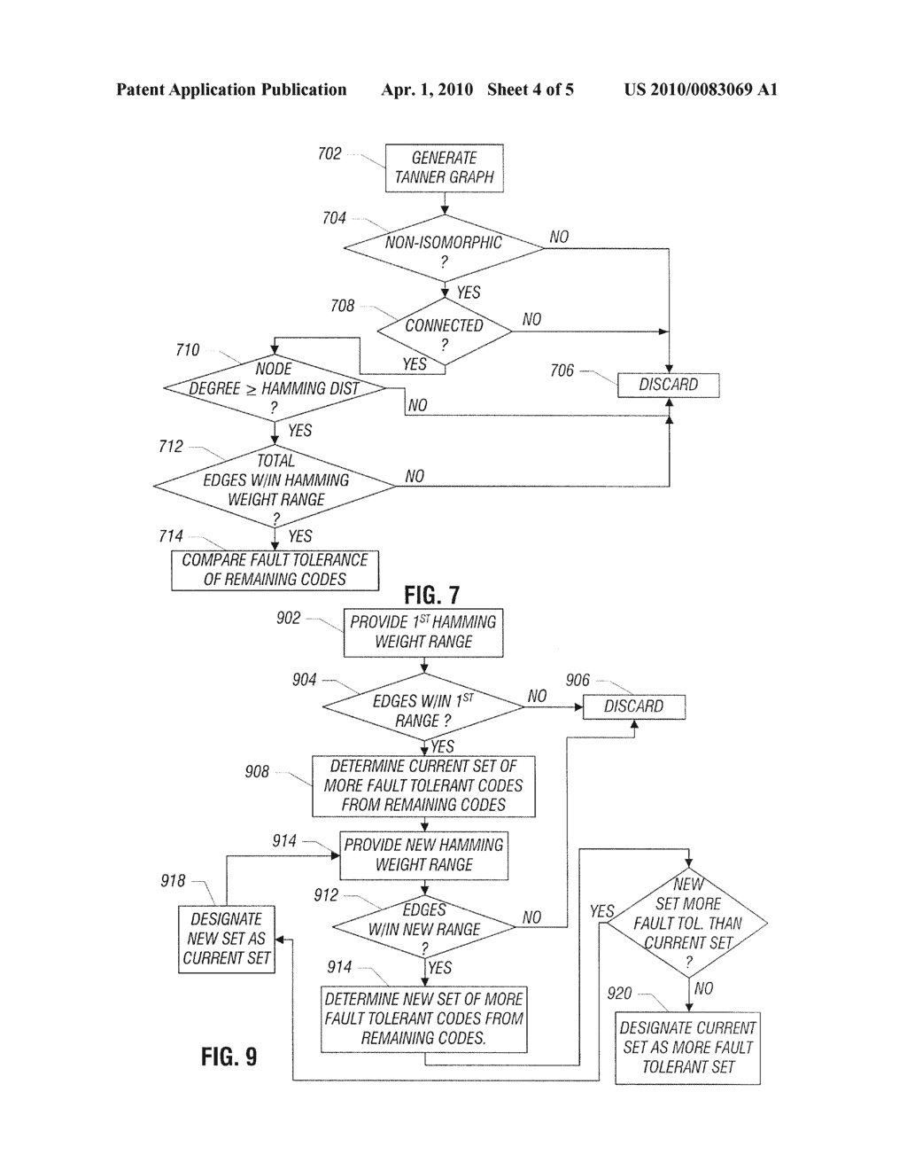 Selecting Erasure Codes For A Fault Tolerant System - diagram, schematic, and image 05