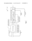 LDPC (Low Density Parity Check) code size adjustment by shortening and puncturing diagram and image