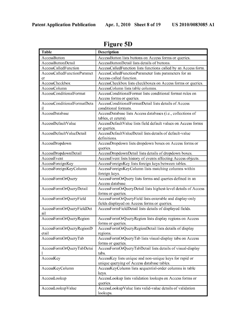 SYSTEM AND METHOD FOR MANAGEMENT OF COMMON DECENTRALIZED APPLICATIONS DATA AND LOGIC - diagram, schematic, and image 09