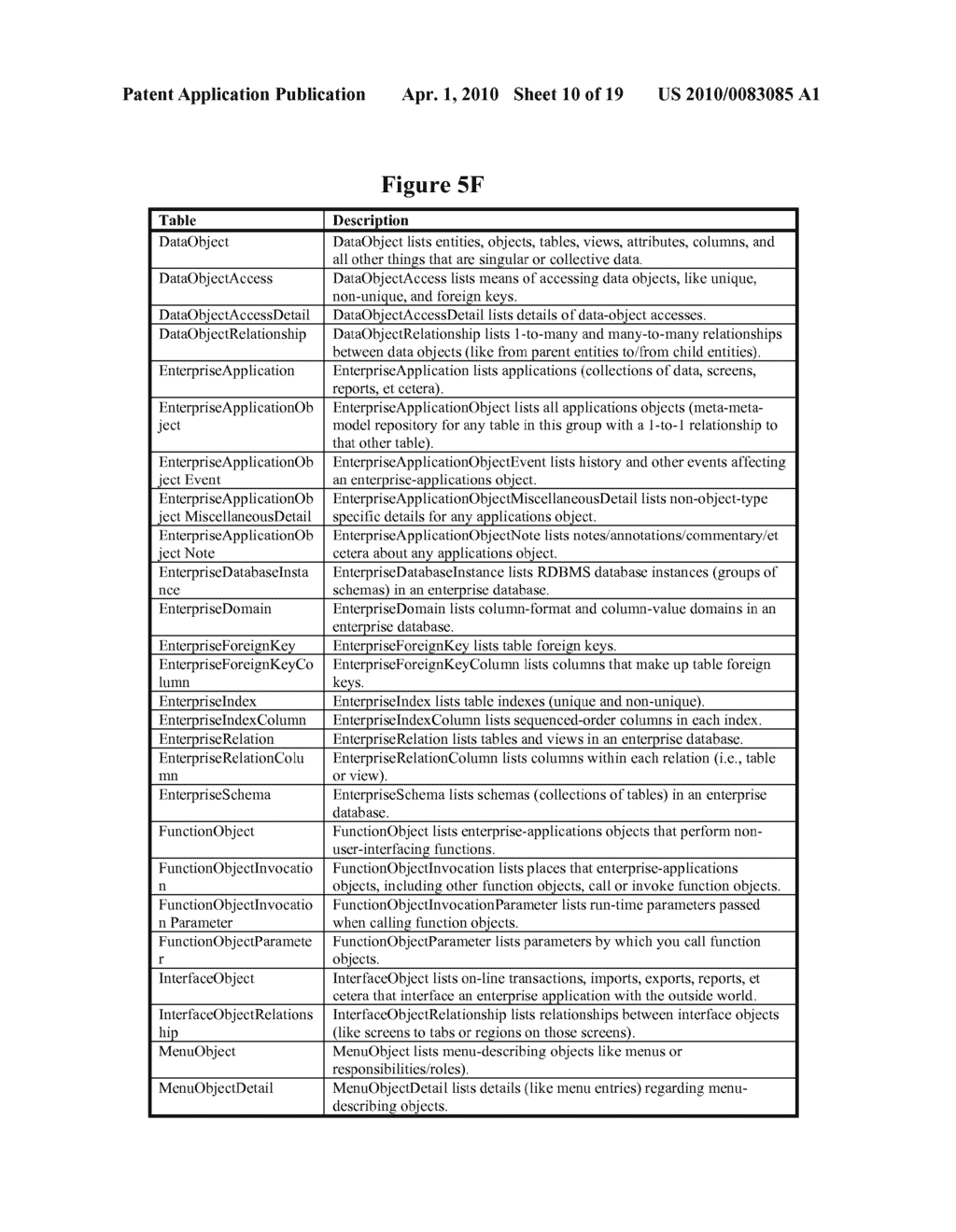 SYSTEM AND METHOD FOR MANAGEMENT OF COMMON DECENTRALIZED APPLICATIONS DATA AND LOGIC - diagram, schematic, and image 11