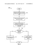 Providing spreadsheet features diagram and image