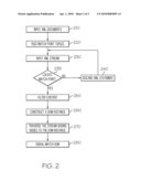 XML Streaming Parsing with DOM Instances diagram and image