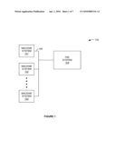 HUMAN-MACHINE INTERFACE HAVING MULTIPLE TOUCH DISPLAY NAVIGATION CAPABILITIES diagram and image