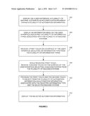 HUMAN-MACHINE INTERFACE HAVING MULTIPLE TOUCH DISPLAY NAVIGATION CAPABILITIES diagram and image