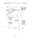 MANAGING VIRTUAL UNIVERSE AVATAR BEHAVIOR RATINGS diagram and image