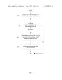 MANAGING VIRTUAL UNIVERSE AVATAR BEHAVIOR RATINGS diagram and image