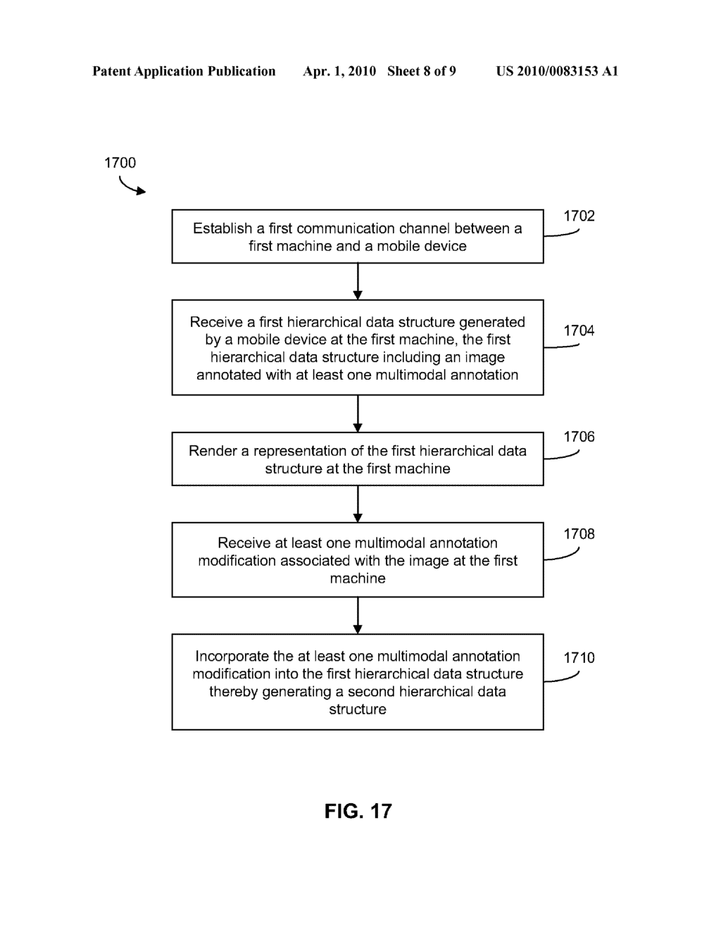 Managing Multimodal Annotations Of An Image - diagram, schematic, and image 09