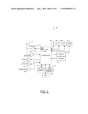 METHODS, APPARATUSES, AND COMPUTER PROGRAM PRODUCTS FOR PROVIDING ACTIVITY COORDINATION INFORMATION diagram and image