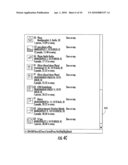 METHODS, APPARATUSES, AND COMPUTER PROGRAM PRODUCTS FOR PROVIDING ACTIVITY COORDINATION INFORMATION diagram and image